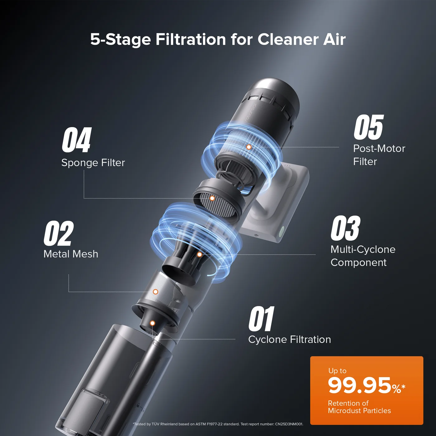 hub roborock h60 pro