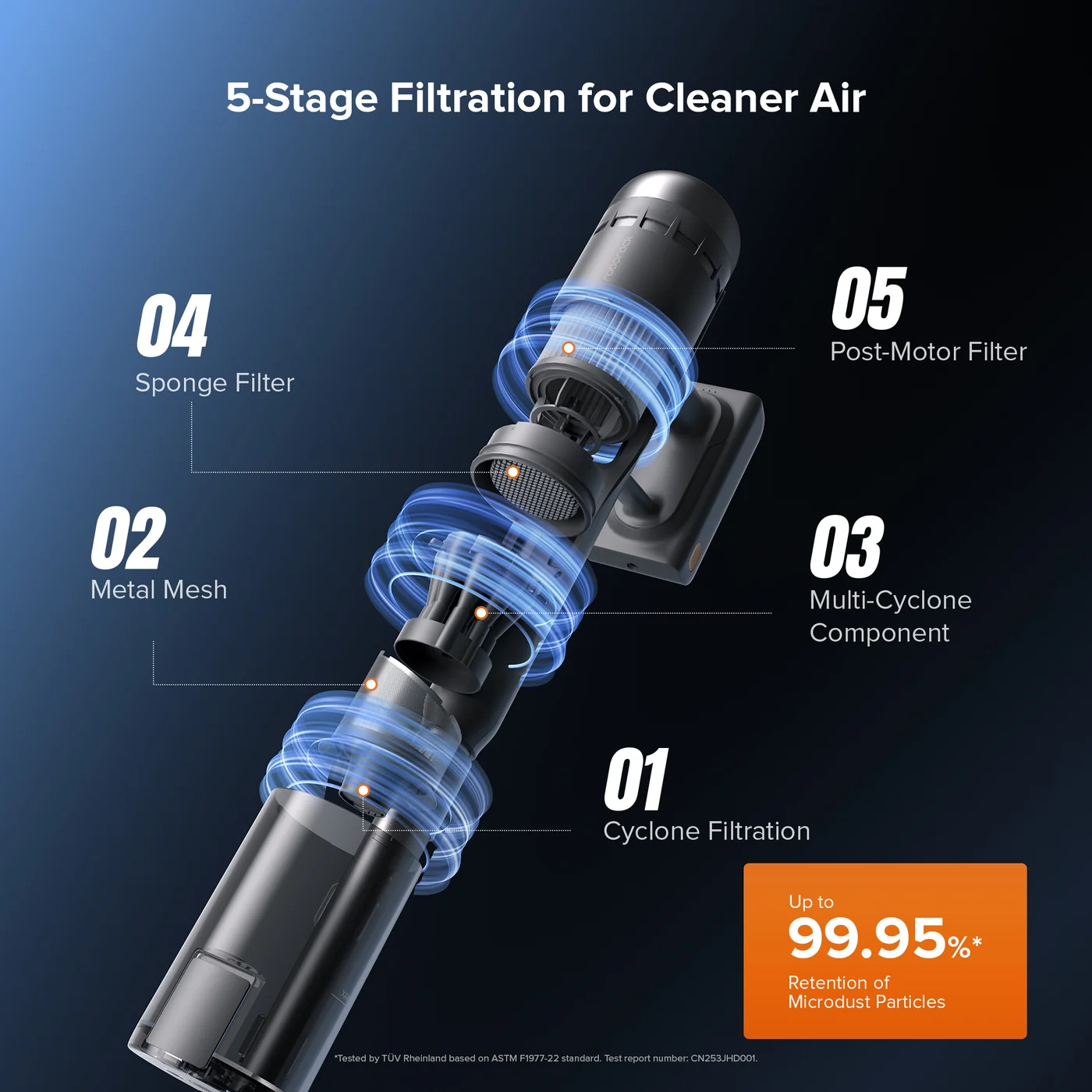 aspirador de pó ultra sem fio roborock h60 hub