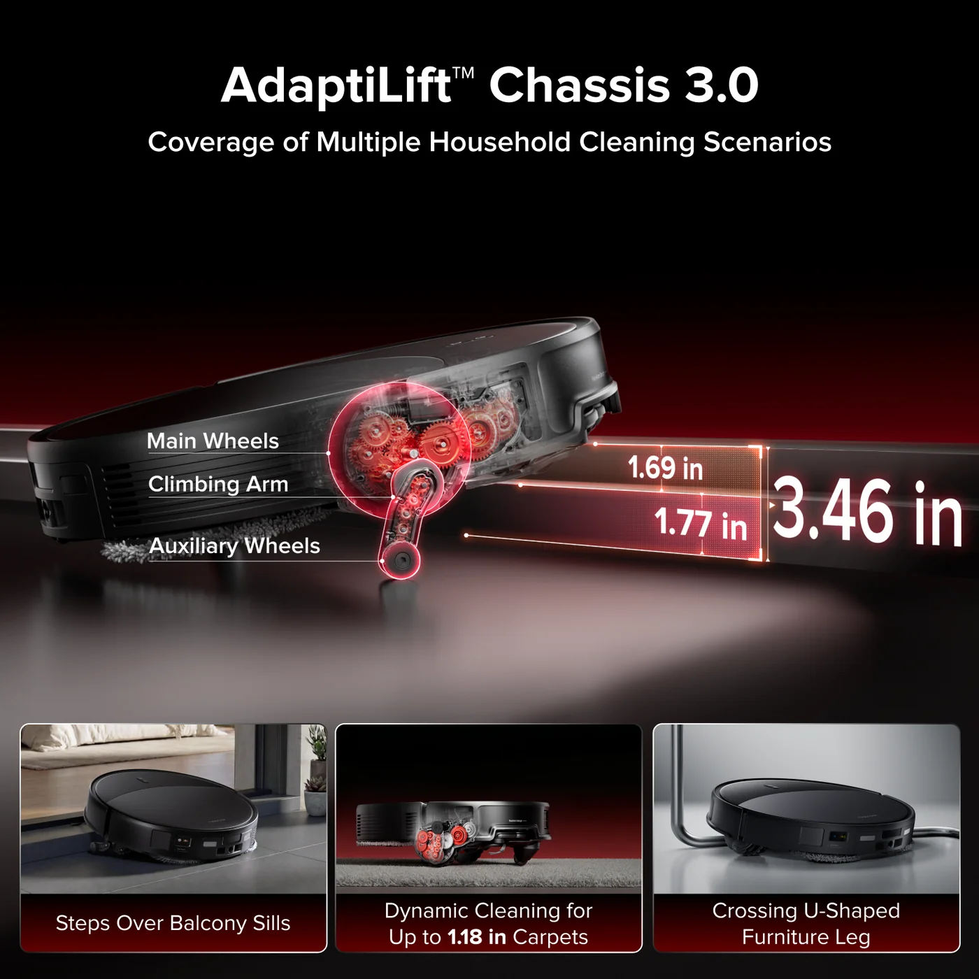 roborock saros 20 – adaptilift chassis 3.0 para cruzamento suave de limites